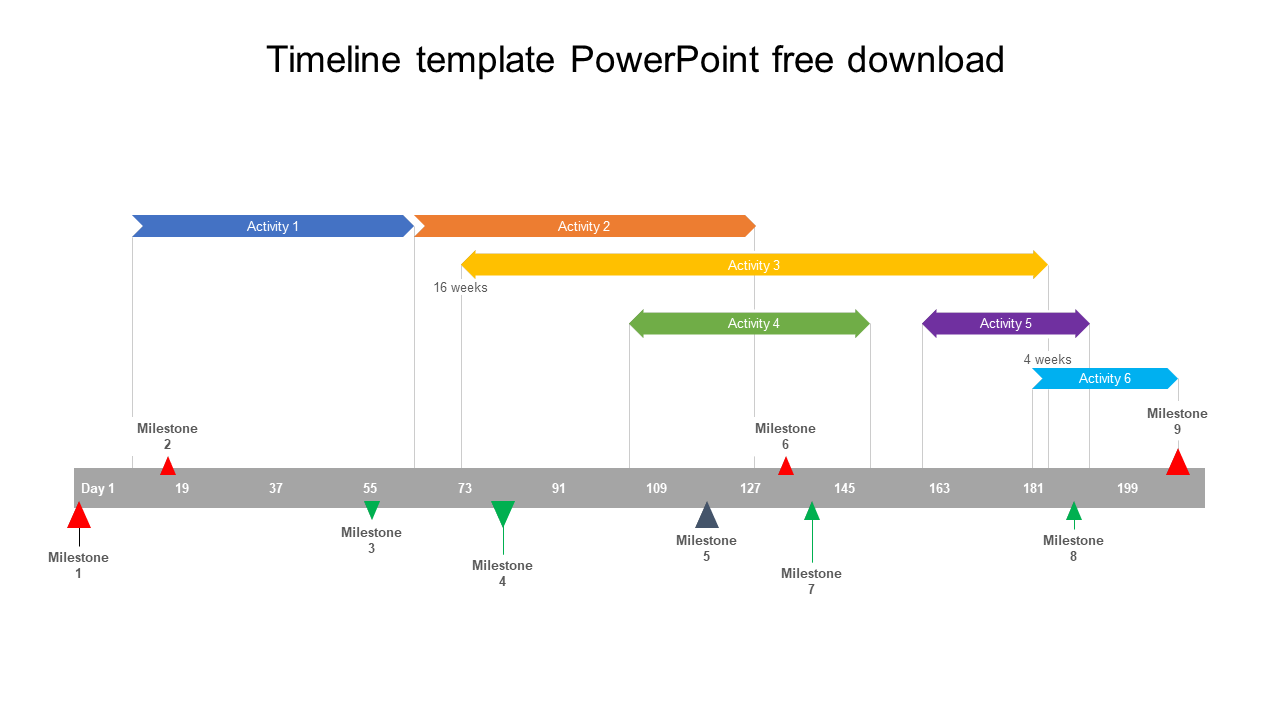 Free - Best Timeline Template PowerPoint Free Download
